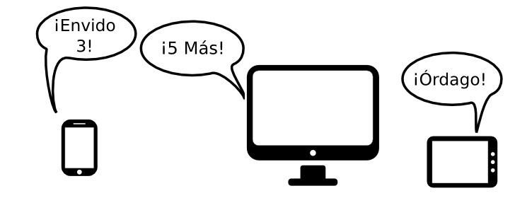 Mus3D es un juego de mus multiplataforma