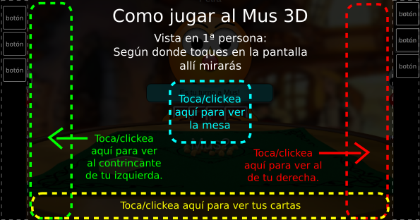 Mus en primera persona, zonas de la pantalla donde tocar para girar la vista
